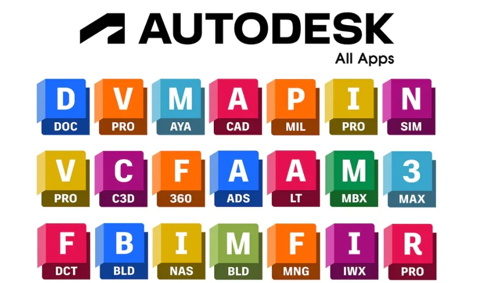 Autodesk All Apps 1 Year Subscription 2025/ 2024